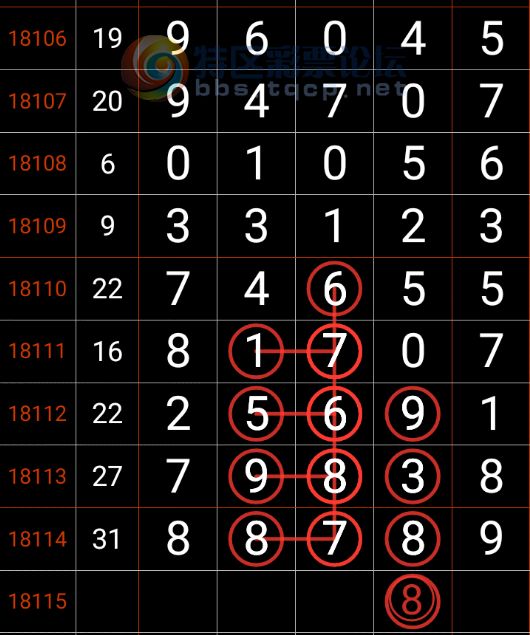 揭秘精準(zhǔn)新傳真背后的秘密，探索數(shù)字世界中的77777與88888的神秘面紗，揭秘數(shù)字世界中的神秘面紗，精準(zhǔn)新傳真背后的秘密與數(shù)字組合77777與88888的探索
