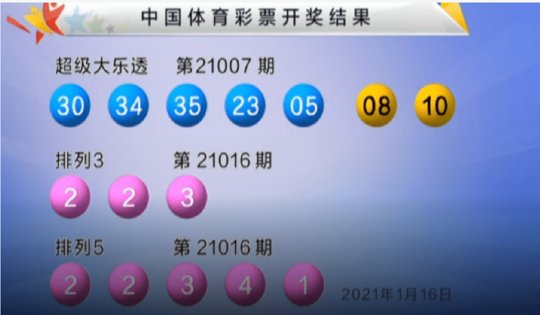 澳門最快開(kāi)獎(jiǎng)Kj007ocm，探索最新開(kāi)獎(jiǎng)信息與策略，澳門最快開(kāi)獎(jiǎng)信息探索，最新開(kāi)獎(jiǎng)數(shù)據(jù)與策略解析（Kj007ocm）