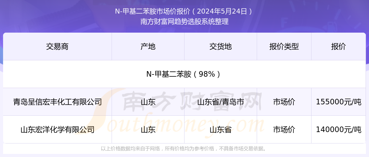 2025年香港最新開獎(jiǎng)結(jié)果實(shí)時(shí)查詢指南，香港最新開獎(jiǎng)結(jié)果實(shí)時(shí)查詢指南（2025版）