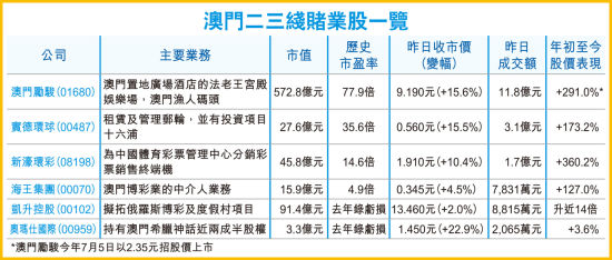 香港澳門(mén)六開(kāi)彩開(kāi)獎(jiǎng)網(wǎng)站——最新開(kāi)獎(jiǎng)信息與專(zhuān)業(yè)彩票服務(wù)，香港澳門(mén)六開(kāi)彩開(kāi)獎(jiǎng)網(wǎng)站，最新開(kāi)獎(jiǎng)信息及專(zhuān)業(yè)彩票服務(wù)平臺(tái)