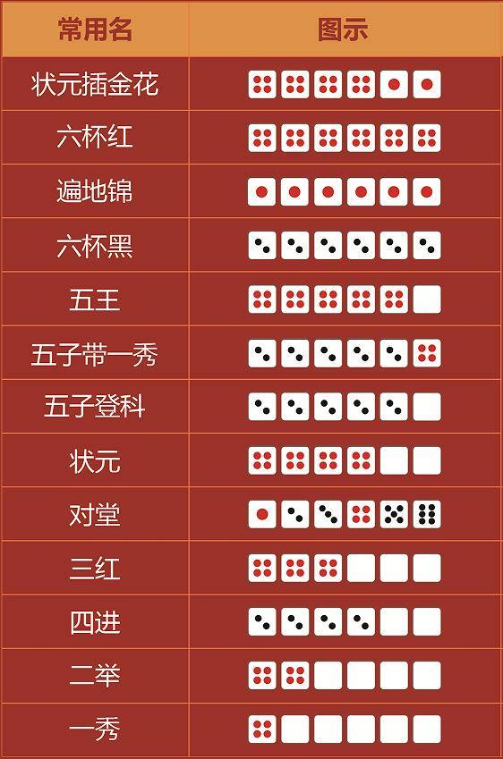 王中王手機(jī)一肖三碼圖，探索神秘科技與精準(zhǔn)預(yù)測的交匯點(diǎn)，神秘科技與精準(zhǔn)預(yù)測交匯點(diǎn)，王中王手機(jī)一肖三碼圖探索揭秘
