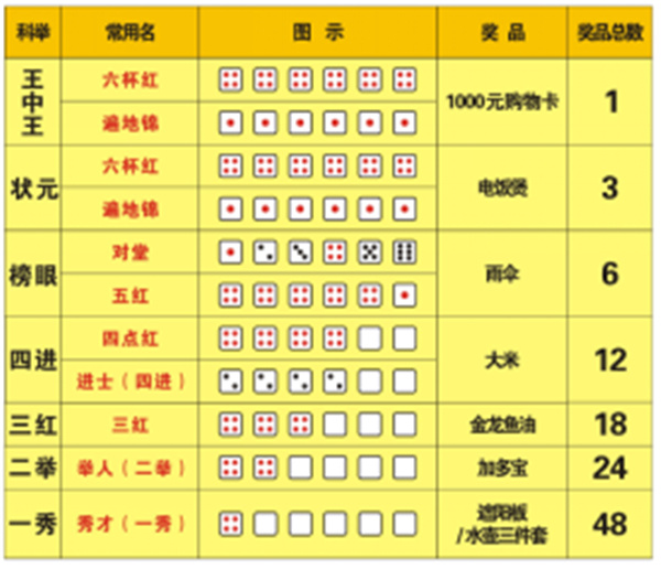 一碼一肖，揭秘精準預測背后的秘密，揭秘精準預測背后的秘密，一碼一肖解密之道