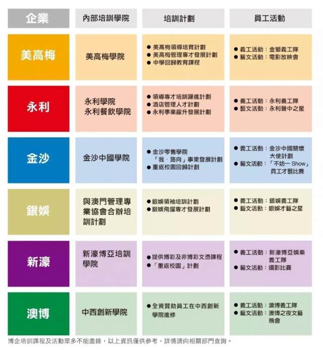 i澳門六給彩開獎結果的最新動態(tài)與解析，澳門六給彩最新開獎動態(tài)及解析報告