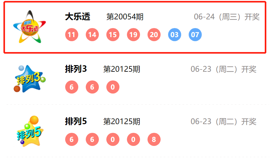 揭秘，2025今晚特馬開獎結(jié)果揭曉，獨家分析與預(yù)測，獨家揭秘，2025今晚特馬開獎結(jié)果分析與預(yù)測揭曉