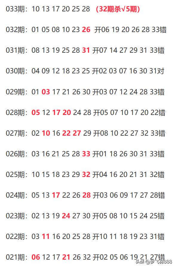 新澳開獎結果資料查詢第29期，快速獲取最新開獎信息，輕松掌握中獎動態(tài)，新澳第29期開獎結果及最新中獎動態(tài)查詢