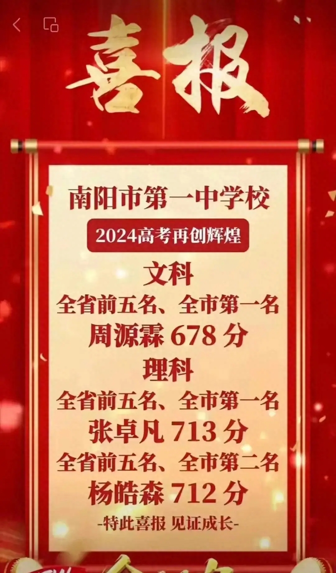 王中王一肖一特一中成績總結(jié)