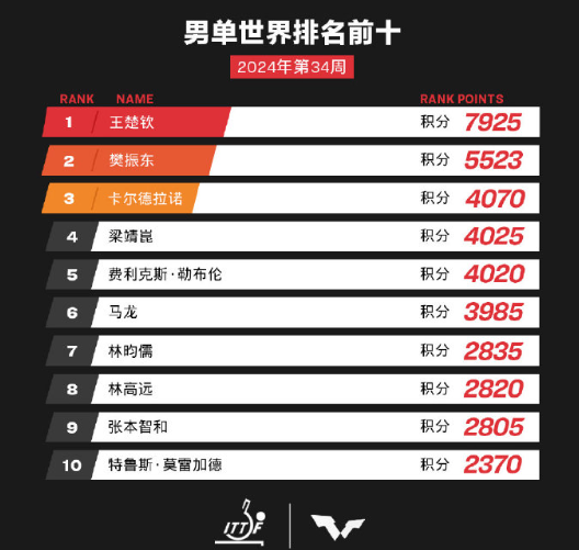 今晚澳門9點(diǎn)35分開什么號(hào)碼?