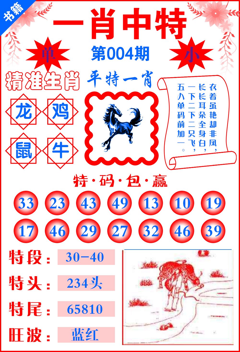 香港王中王中特一肖資料詳解，香港王中王中特一肖資料詳解解析