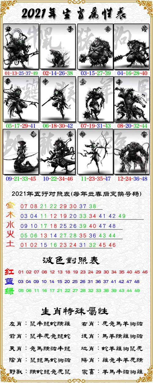 揭秘27期必一生肖王中王，神秘生肖運勢解析，揭秘生肖王中王，生肖運勢深度解析與揭秘其神秘運勢走向