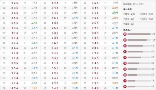 鐵算澳門最快開獎(jiǎng)結(jié)果——全面解析澳門彩票開獎(jiǎng)數(shù)據(jù)，澳門彩票開獎(jiǎng)數(shù)據(jù)全面解析，快速獲取澳門最新開獎(jiǎng)結(jié)果