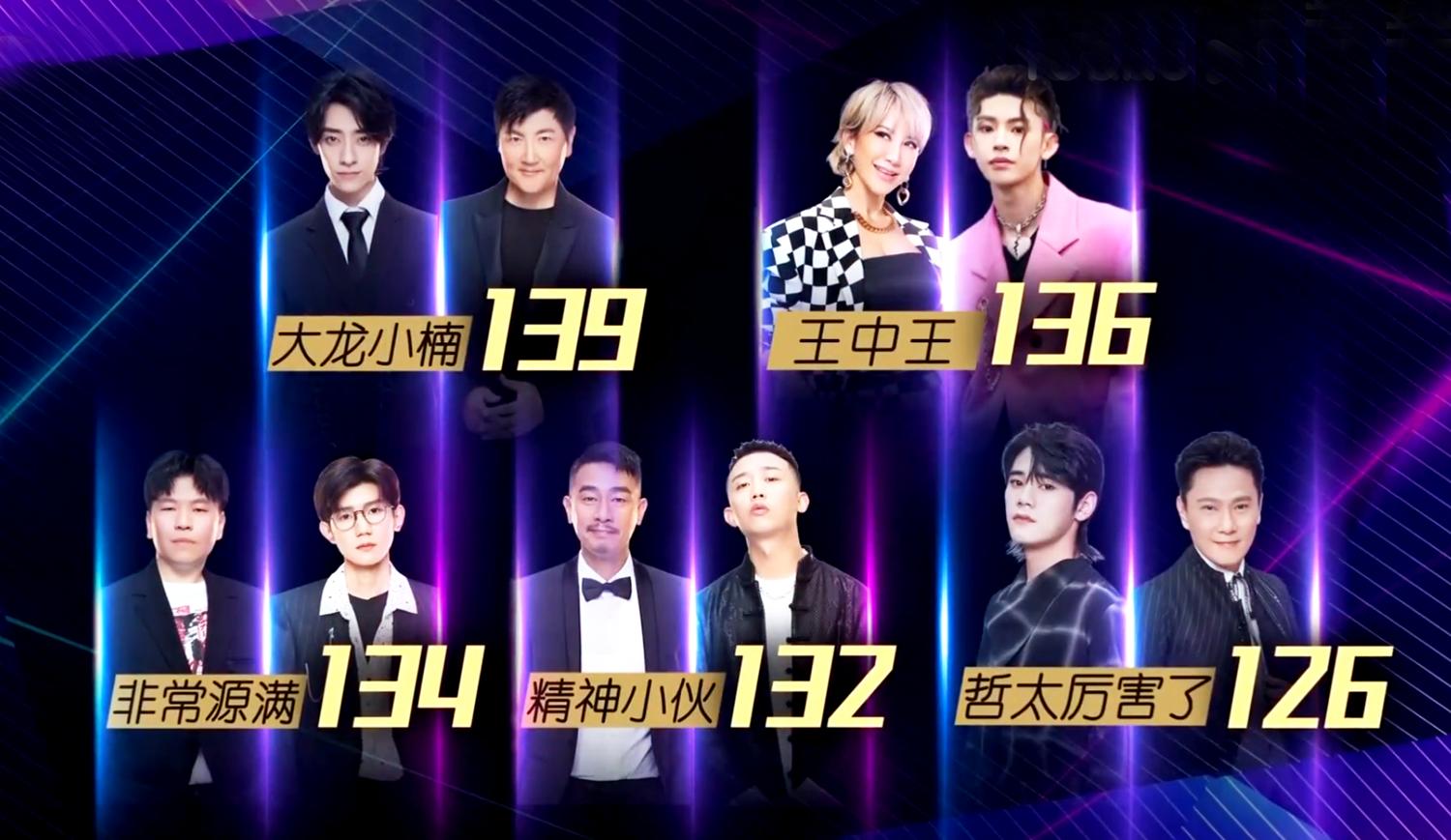 王中王142期指一生肖——深度解析與預(yù)測，王中王142期生肖深度解析與預(yù)測，揭秘一生肖的神秘面紗
