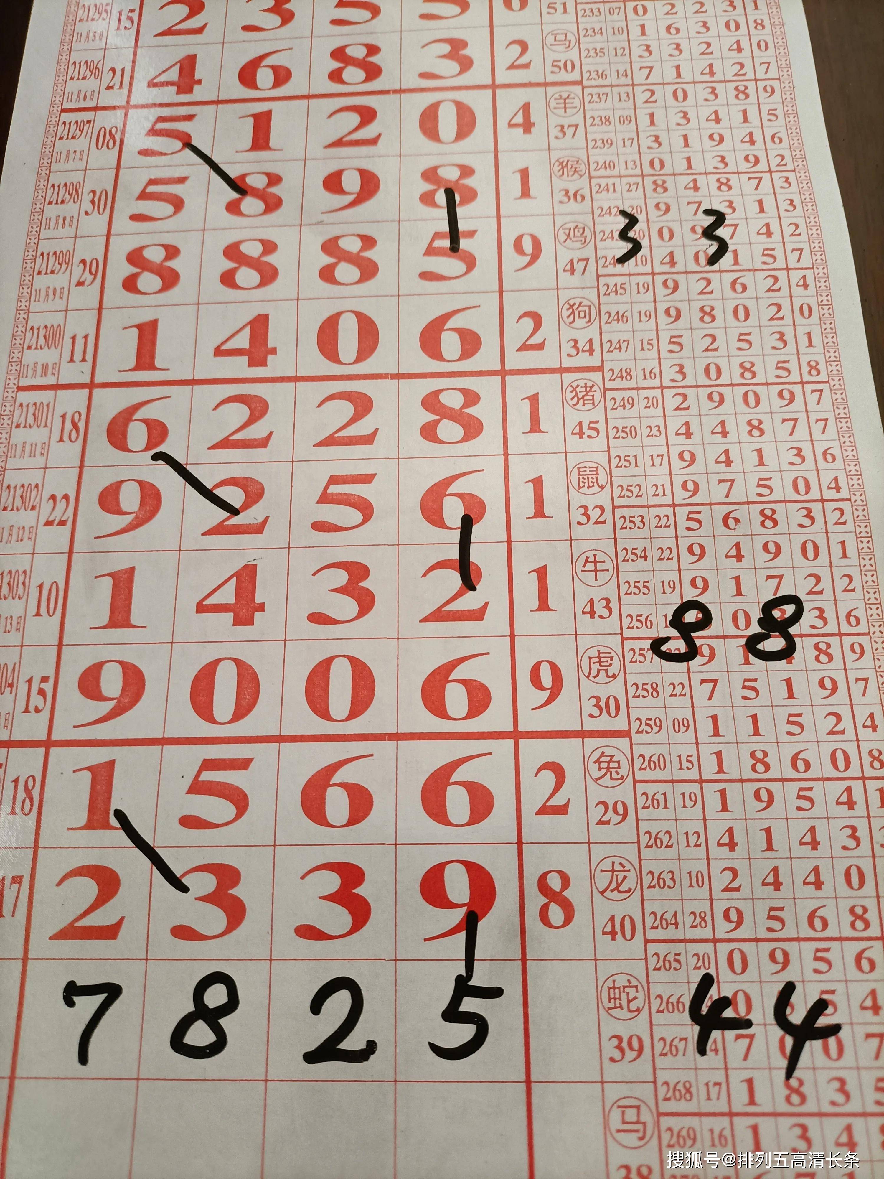 四肖四碼期期準(zhǔn)免費(fèi)資料——揭秘精準(zhǔn)預(yù)測的秘密，揭秘四肖四碼期期準(zhǔn)，精準(zhǔn)預(yù)測的秘密資料（免費(fèi)公開）