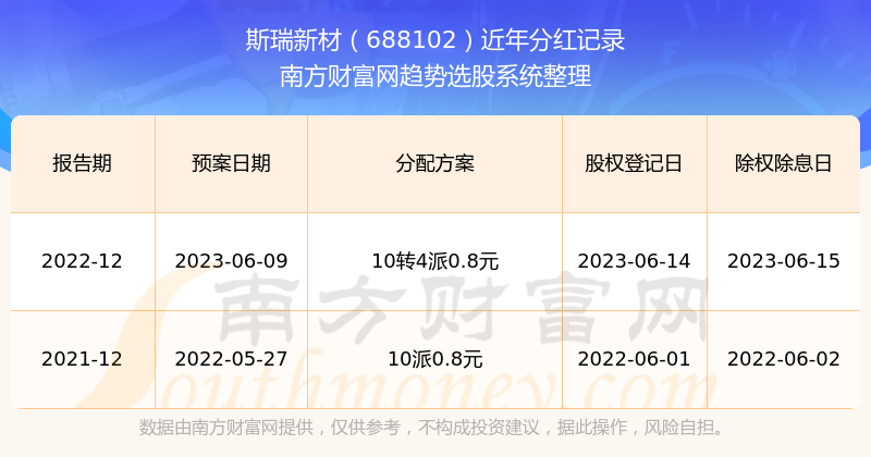 揭秘2025新澳歷史開獎(jiǎng)記錄第69期，開獎(jiǎng)數(shù)據(jù)與趨勢分析，揭秘新澳歷史開獎(jiǎng)記錄第69期，開獎(jiǎng)數(shù)據(jù)與趨勢深度解析