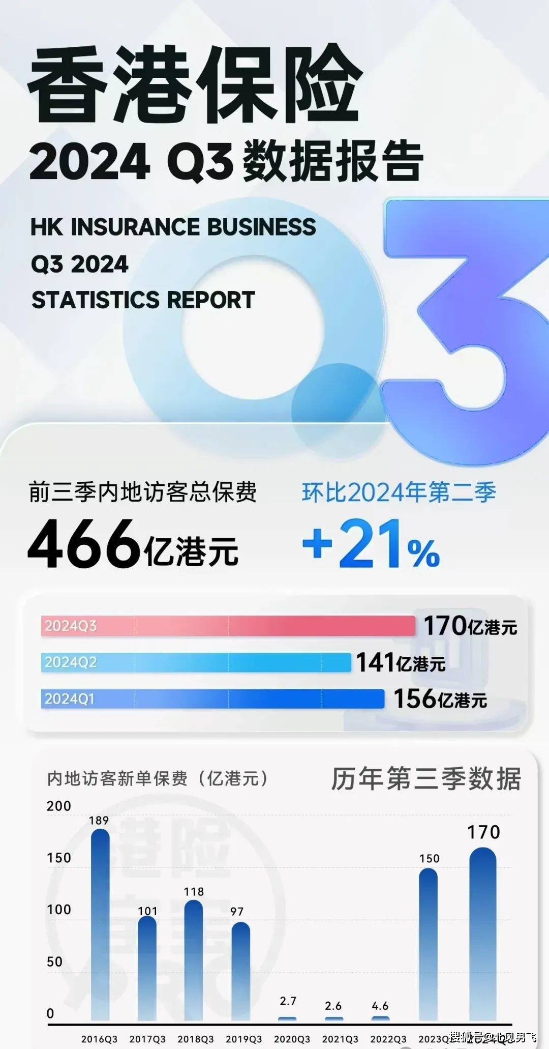 4777777最快香港開獎(jiǎng)