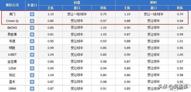 今晚澳門9點35分開獎，全身心解答，揭示彩票背后的秘密，彩票背后的秘密揭曉，澳門今晚9點35分開獎全方位解析