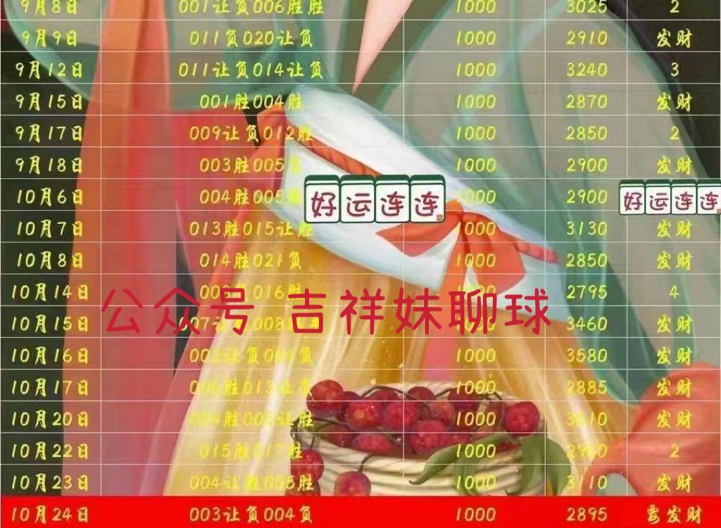 WW777766香港開獎直播