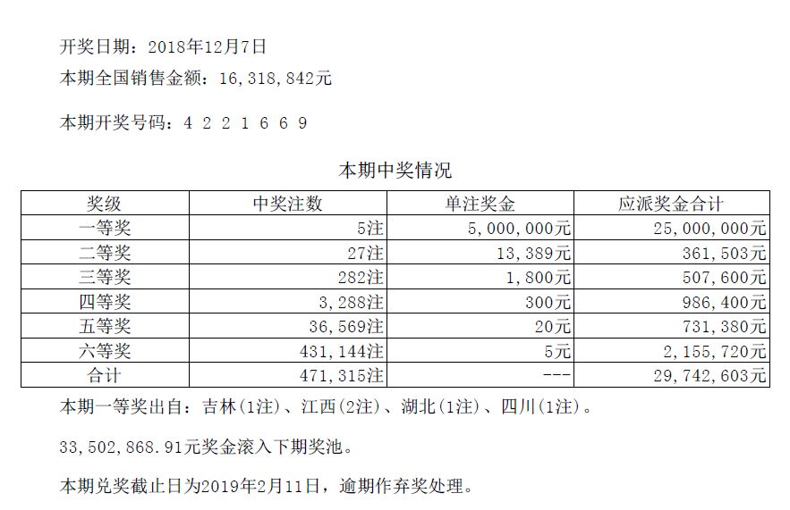 新澳門六開彩開獎結(jié)果，今天開獎了嗎？全面解析與預(yù)測，澳門今日開獎解析與預(yù)測，六開彩開獎結(jié)果揭曉！