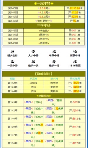 澳門三肖三碼精準(zhǔn)預(yù)測，揭秘黃大仙的神秘面紗與背后的秘密，澳門三肖三碼精準(zhǔn)預(yù)測揭秘，黃大仙的神秘面紗與幕后真相探索
