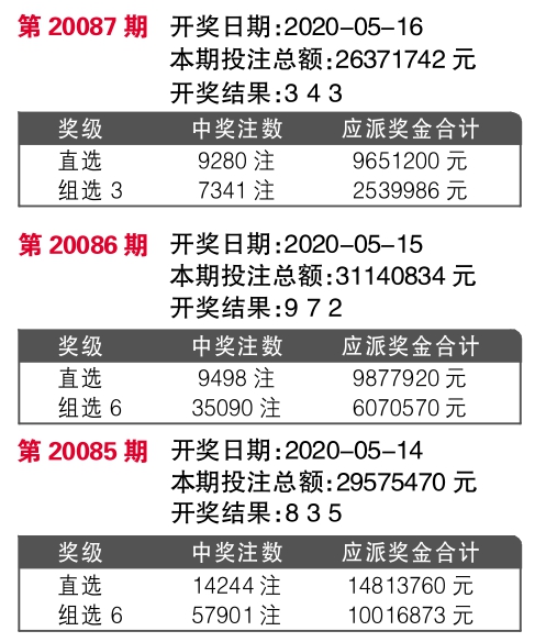 揭秘7777788888王中王開獎最新玄機——一網(wǎng)打盡彩票奧秘，揭秘彩票王中王開獎最新玄機，一網(wǎng)打盡彩票奧秘，獨家解析77777與88888的神秘面紗