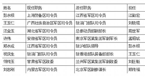 澳門彩四肖八碼期期準(zhǔn)網(wǎng)站