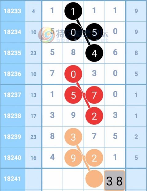 揭秘三碼中特最準(zhǔn)特馬——全方位解讀與攻略，揭秘三碼中特最準(zhǔn)特馬，全方位解讀攻略與技巧