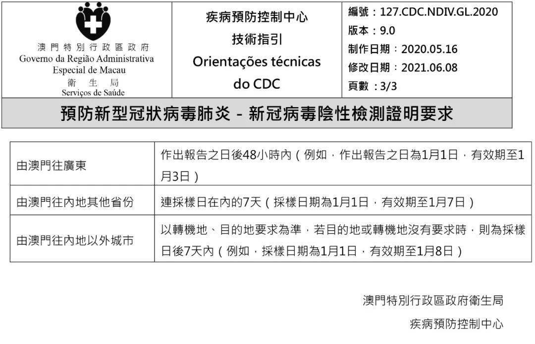 澳門碼資料，探索與解析，澳門碼資料解析與探索