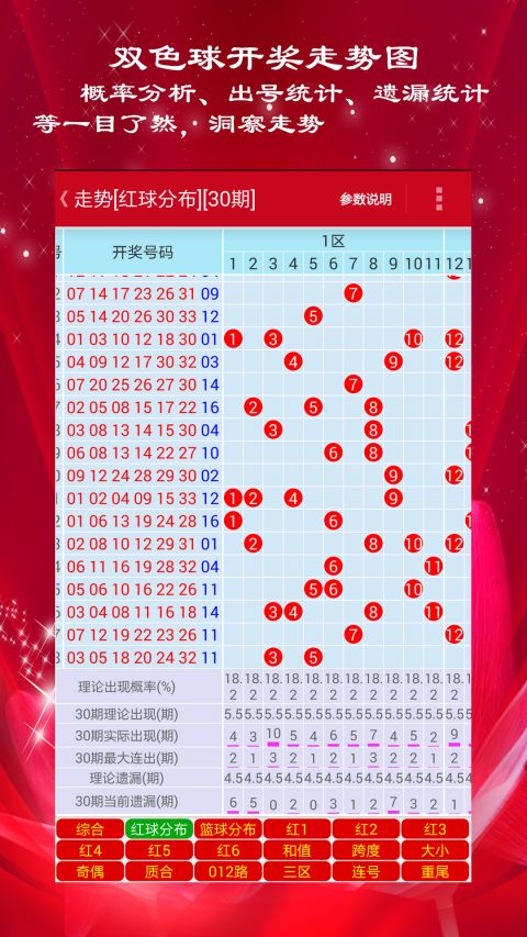 新澳門彩出號綜合走勢圖，深度解析與預(yù)測分析，澳門彩出號綜合走勢圖深度解析與預(yù)測分析指南