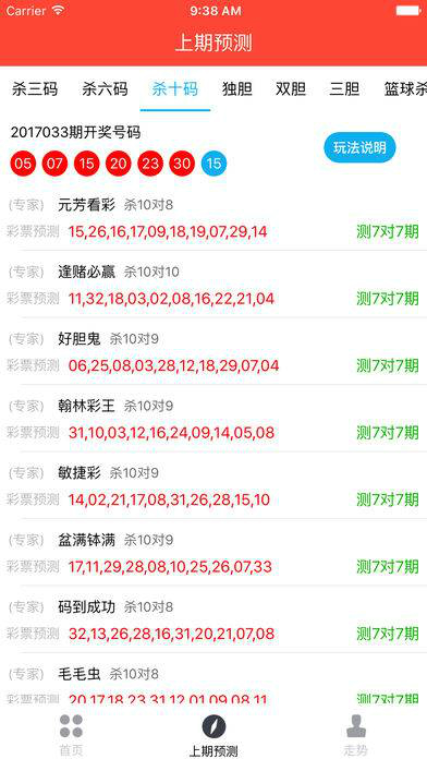 澳門天天六開彩免費圖——揭秘彩票背后的秘密與策略，澳門天天六開彩揭秘，彩票背后的秘密與策略攻略