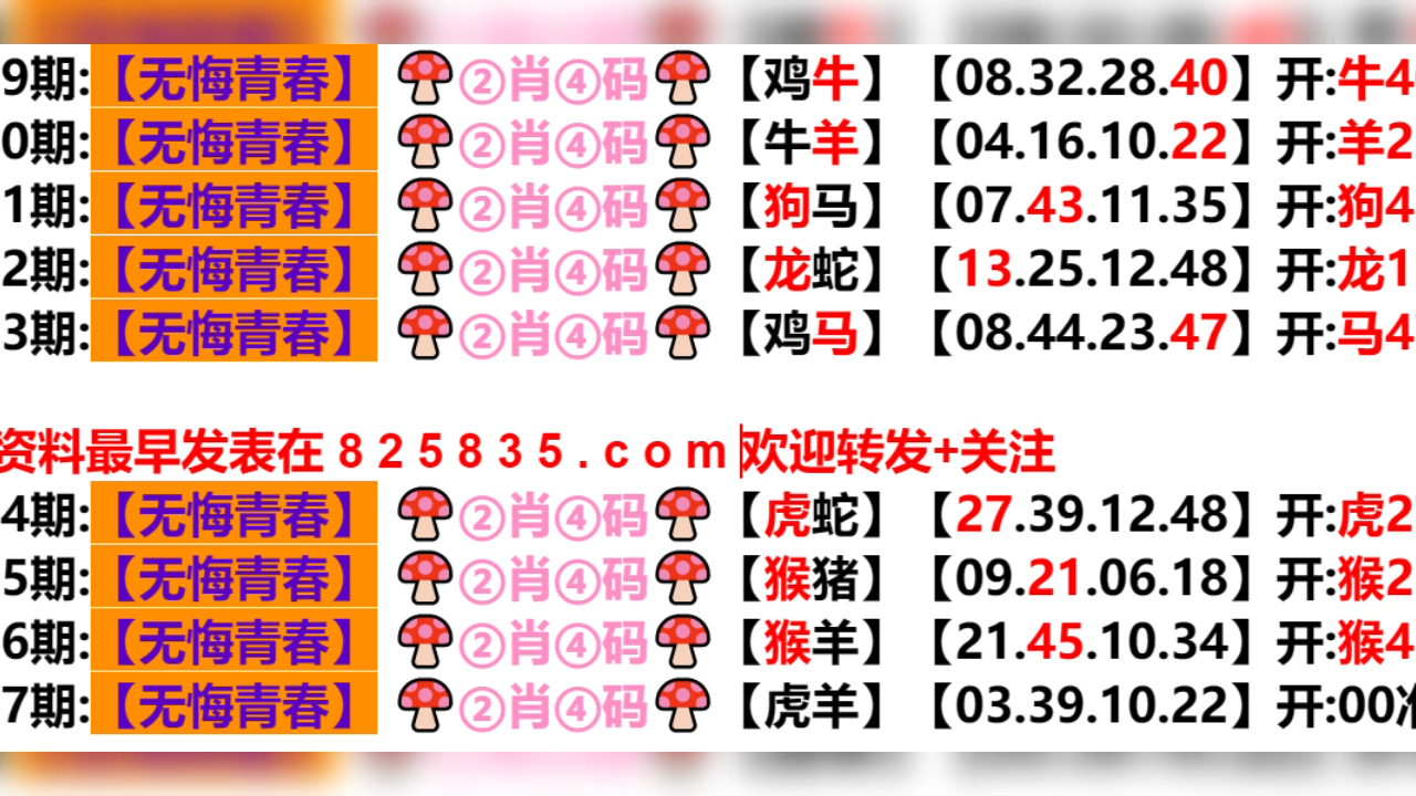 新澳門生肖走勢圖分布圖，探索與解析，澳門生肖走勢圖分布圖解析，探索與揭秘