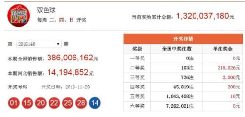 澳門六開獎結(jié)果2023年昨晚開獎分析，澳門六開獎結(jié)果分析，2023年最新開獎數(shù)據(jù)解讀