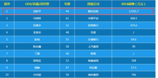 揭秘最準(zhǔn)一肖一碼，探尋100%精準(zhǔn)預(yù)測的秘密，揭秘最準(zhǔn)一肖一碼，探尋生肖預(yù)測百分之百準(zhǔn)確之秘