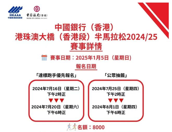 香港未來展望
