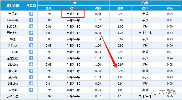澳門一碼一碼精準(zhǔn)預(yù)測，張子慧的獨(dú)特視角與準(zhǔn)確預(yù)測，澳門一碼一碼精準(zhǔn)預(yù)測，張子慧的獨(dú)特視角展現(xiàn)精準(zhǔn)判斷