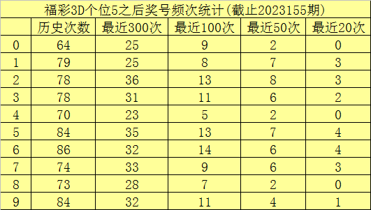 澳門六開彩開獎(jiǎng)結(jié)果查詢49，全面解析與實(shí)用指南，澳門六開彩開獎(jiǎng)結(jié)果查詢解析與指南