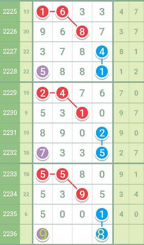 揭秘7777788888精準(zhǔn)一肖中特使用方法——全方位解析與實(shí)戰(zhàn)攻略，揭秘精準(zhǔn)預(yù)測(cè)一肖中特技巧，全方位解析與實(shí)戰(zhàn)攻略揭秘7777788888的使用法門(mén)
