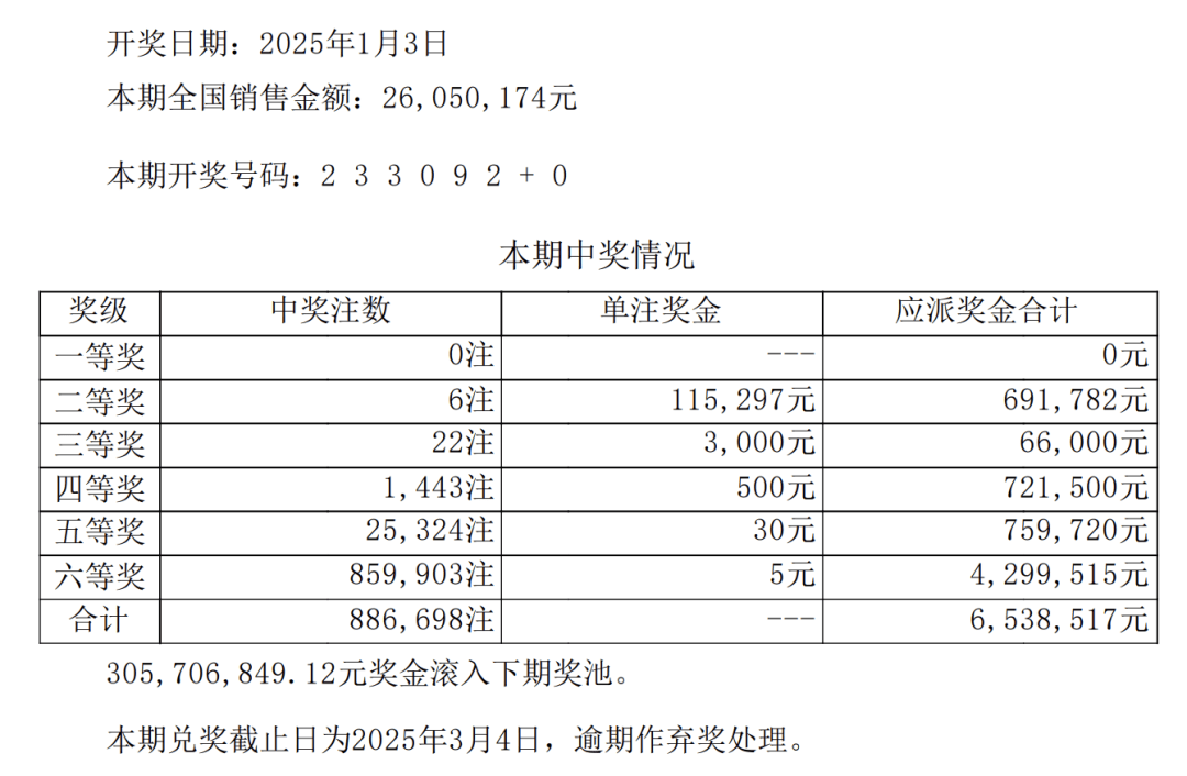 鐵算高手預(yù)測王中王開獎結(jié)果，鐵算高手揭曉王中王開獎結(jié)果預(yù)測