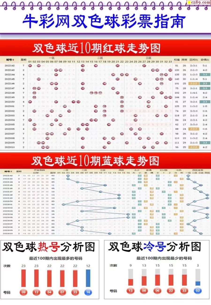 新奧2025最新資料大全紅雙喜——探索未來能源，共筑美好明天，新奧2025紅雙喜資料匯總，探索未來能源，共創(chuàng)美好明天
