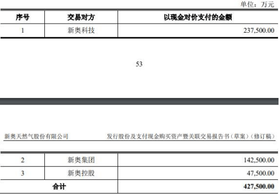 2025新奧全年資料大全網(wǎng)址，一站式獲取所有信息，2025新奧全年資料大全網(wǎng)址，一站式獲取所有信息的指南