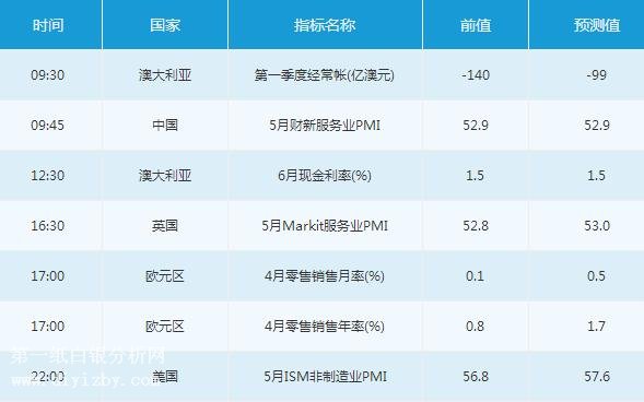新澳今晚上9點(diǎn)30開(kāi)獎(jiǎng)直播結(jié)果揭曉，全方位解讀與預(yù)測(cè)分析，新澳今晚開(kāi)獎(jiǎng)直播揭曉，全方位解讀與預(yù)測(cè)分析