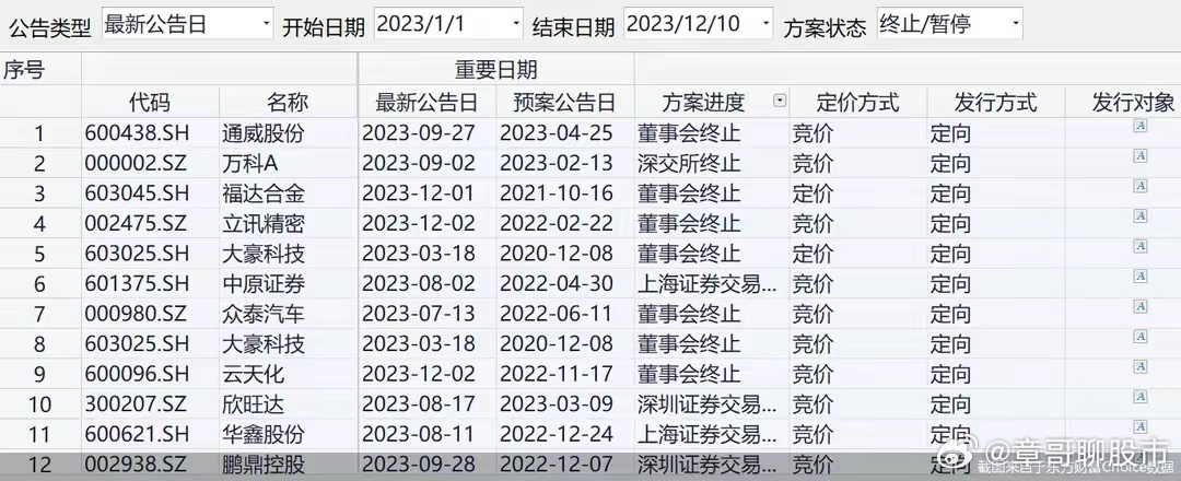 今晚9點(diǎn)30分特訓(xùn)，探索未知領(lǐng)域，開啟全新篇章，探索未知領(lǐng)域，今晚9點(diǎn)30分特訓(xùn)開啟全新篇章之旅
