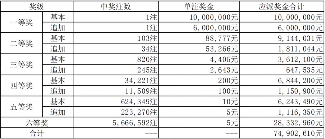 新澳門六開獎結(jié)果碼解析與探討，澳門六開獎結(jié)果碼深度解析與探討