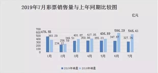 2025年天天彩精準資料預(yù)測與解析，2025年天天彩精準預(yù)測資料解析報告