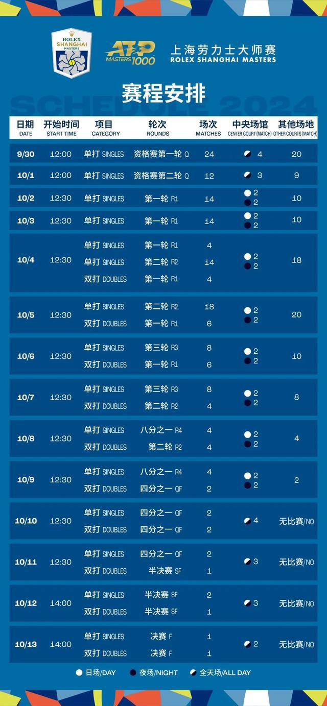 新澳今晚上9點(diǎn)30開獎(jiǎng)結(jié)果揭曉，精彩瞬間不容錯(cuò)過！，新澳今晚9點(diǎn)30開獎(jiǎng)結(jié)果揭曉，精彩瞬間矚目！