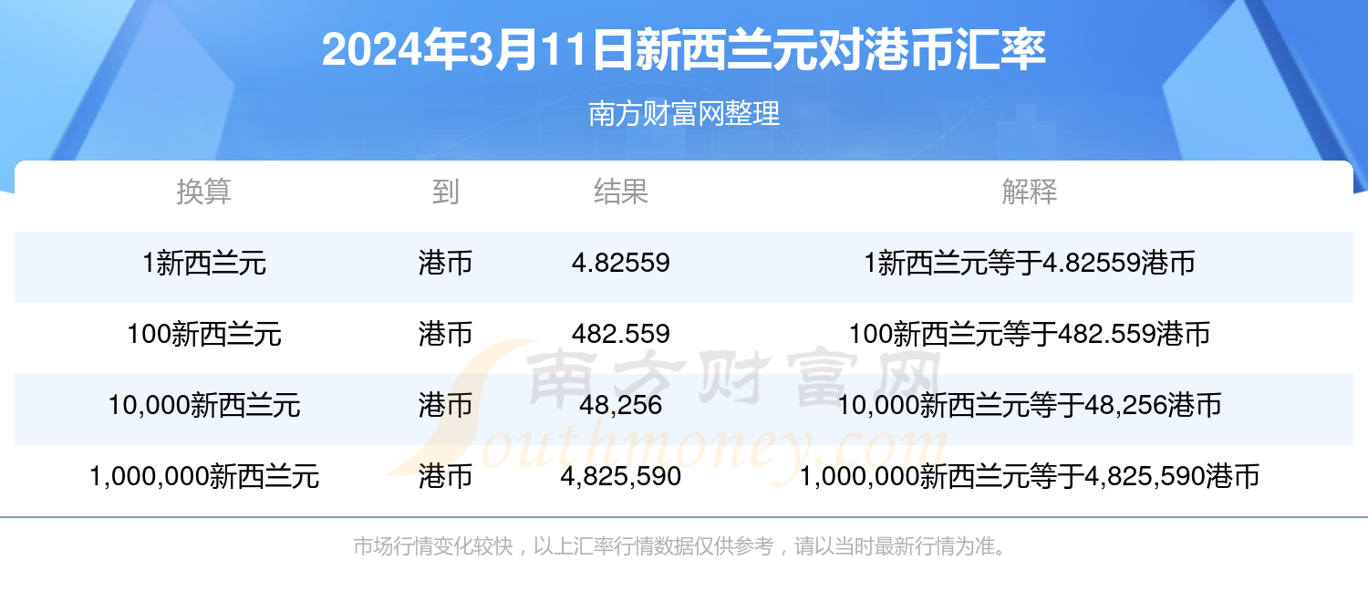 新澳門2025年開獎記錄查詢，全面解析與實用指南，澳門未來彩票開獎記錄解析與查詢實用指南（2025年）