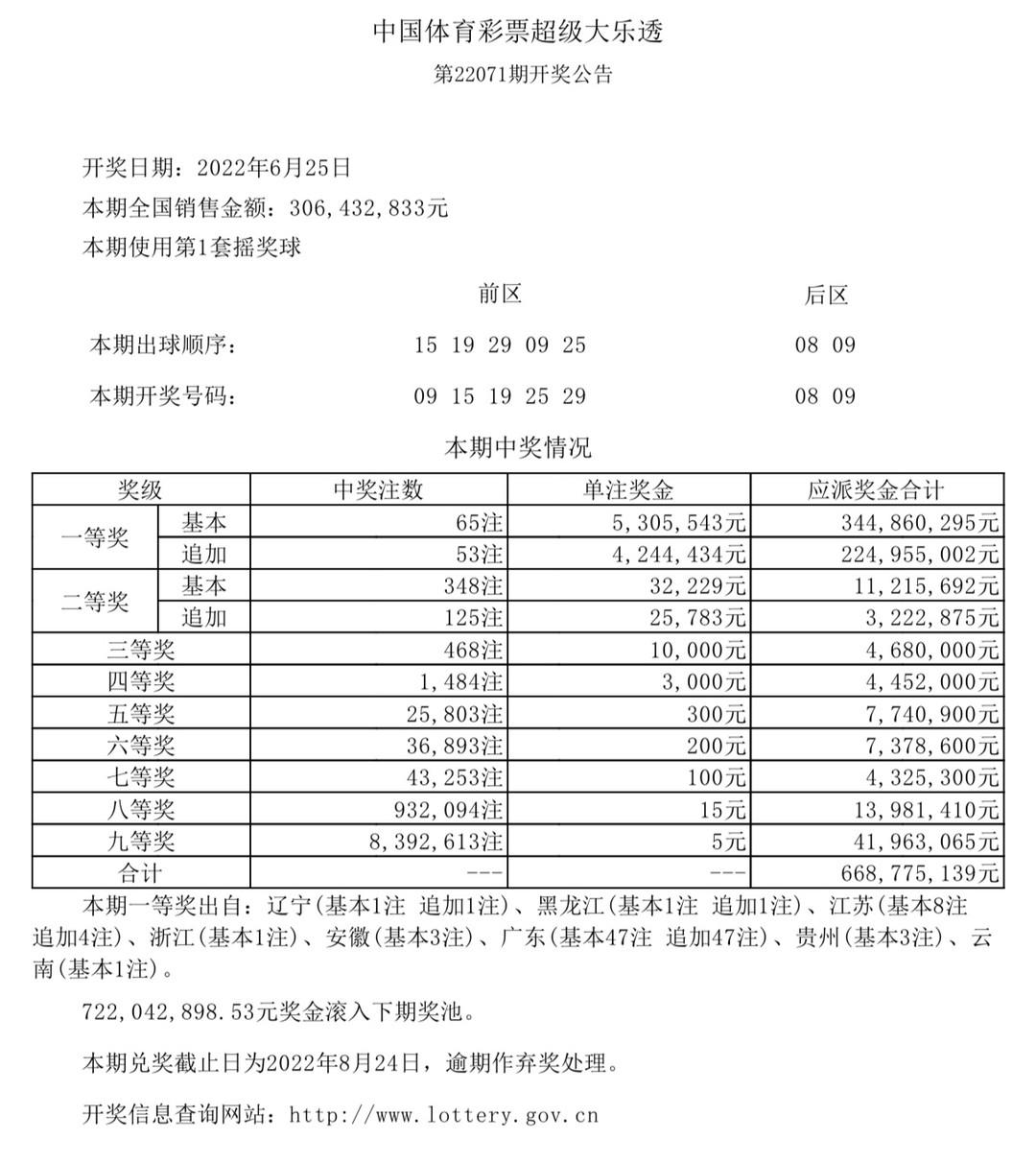 香港今晚六給彩開(kāi)獎(jiǎng)結(jié)果