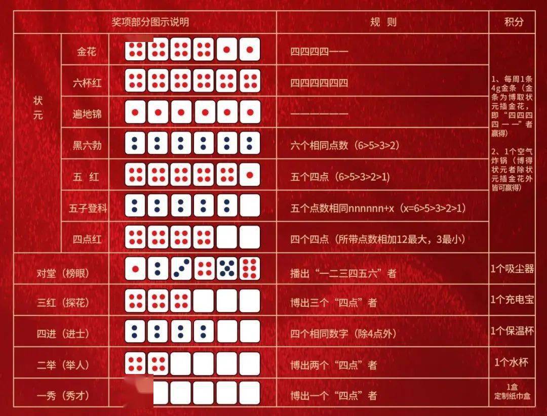 王中王精準一碼一肖網站，揭秘預測玄機，助力彩票夢想，王中王精準預測一碼一肖揭秘，彩票夢想助力站