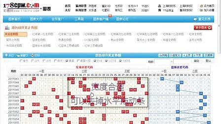 新奧開獎(jiǎng)生肖走勢(shì)圖，深度解析與預(yù)測(cè)，新奧開獎(jiǎng)生肖走勢(shì)圖深度解析及預(yù)測(cè)報(bào)告