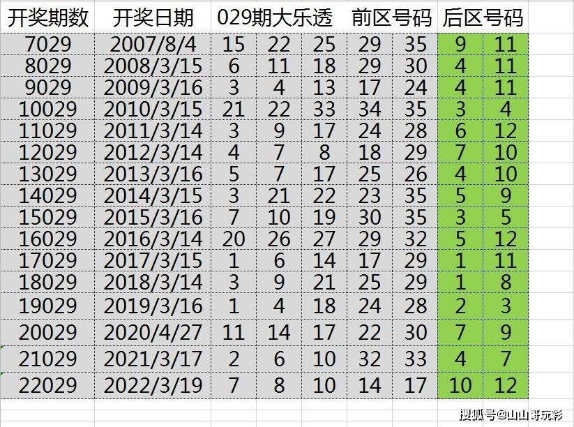 白小姐三肖三期必開獎虎年快樂——揭秘彩票背后的秘密與策略，揭秘彩票背后的秘密與策略，白小姐三肖三期必開獎虎年快樂探討彩票策略與真相