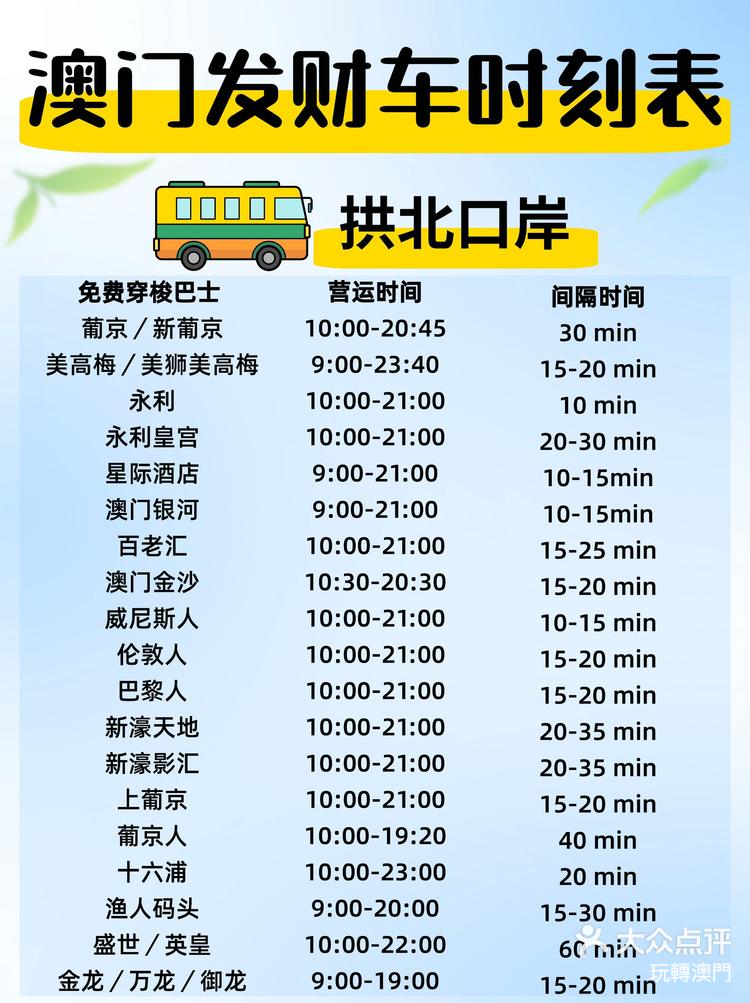 澳門最快開獎時間是多少，全面解析澳門彩票開獎時間及其相關信息，澳門彩票開獎時間全面解析，最快開獎時間是多久？