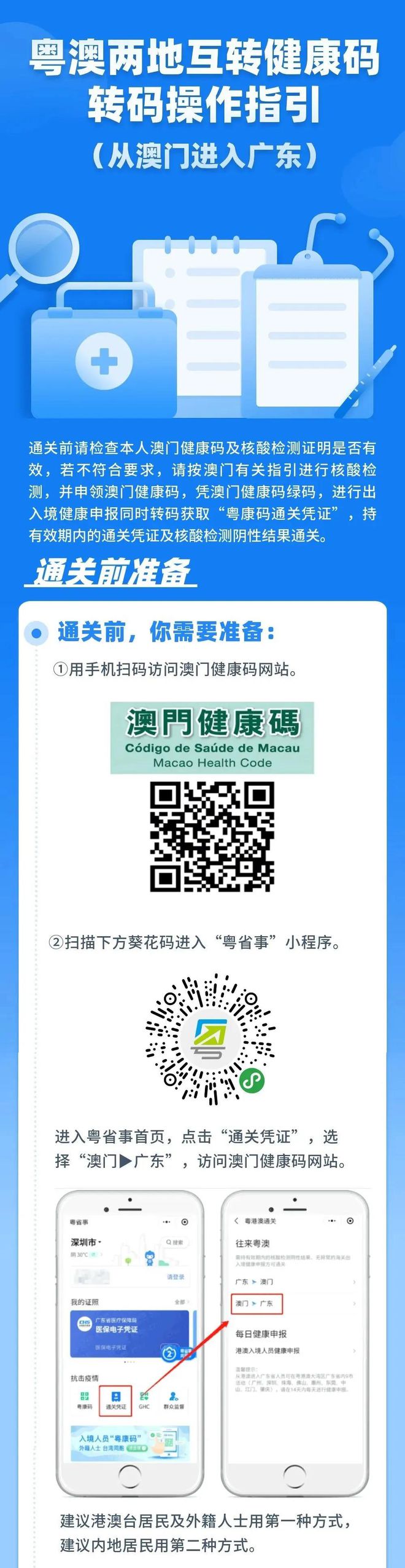 澳門管家婆，未來展望與探索（2025展望），澳門管家婆的未來展望與探索，邁向2025的展望
